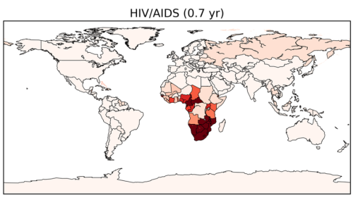 HIV感染による余命損失の地域比較