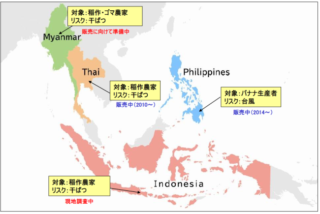 損保ジャパン日本興亜が開発・提供する天候デリバティブプロジェクト