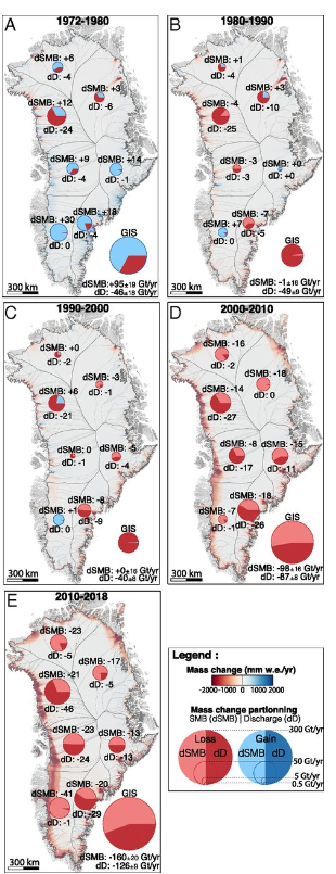 経年的な氷河収支の地域ごとの変化。赤丸が「消失」、青丸が「堆積」 。赤丸が増え、増大していることがわかる
