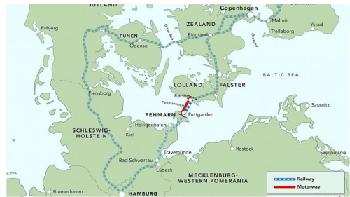 デンマークとドイツを直結するトンネル