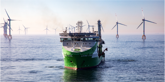 欧州北海での洋上風力発電設備の建設状況
