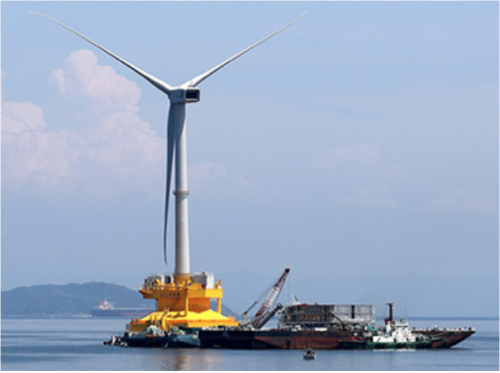 洋上風力発電施設を移動させる作業