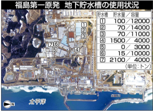 fukushimachikachosuiキャプチャ