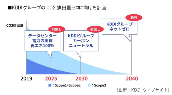 スクリーンショット 2024-12-12 235126
