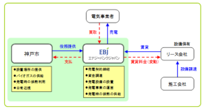 kobegesuiキャプチャ