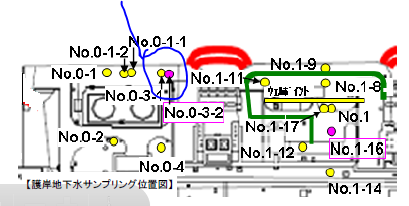 青字で囲った井戸