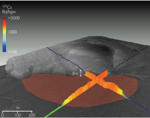 fukushimakaitei2キャプチャ