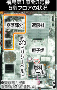 fukushimadai3senryouキャプチャ