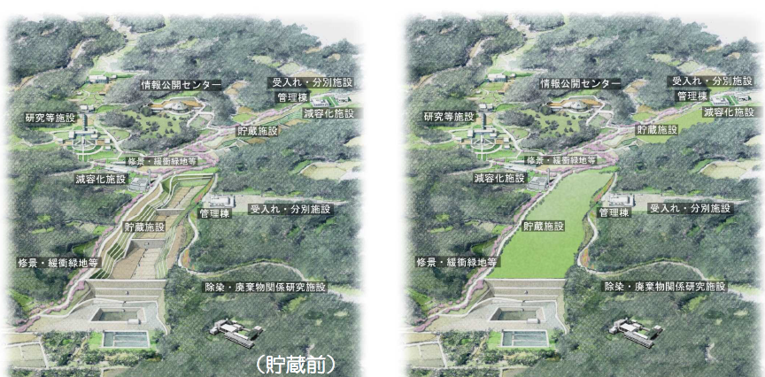 環境省が想定する中間貯蔵施設のイメージ