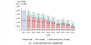 スクリーンショット 2025-04-25 173638