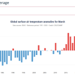 Coperinicus001スクリーンショット 2026-04-13 160055