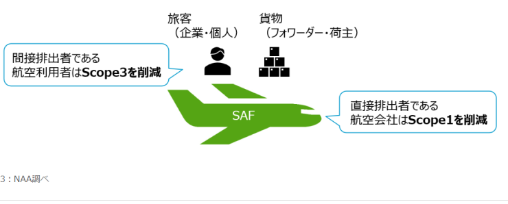 スクリーンショット 2024-08-03 172445