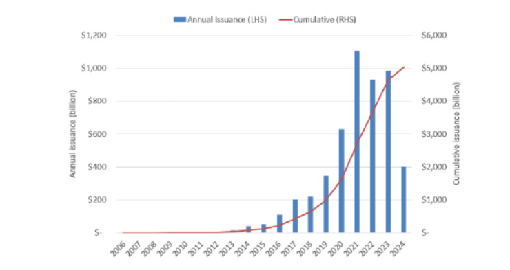 スクリーンショット 2024-05-22 235559
