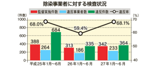 fukushimajyosen1キャプチャ