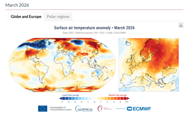 2026年3月の地表部分の平均気温の分布。焦げ茶色の地域が最も暑い
