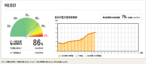 denko1キャプチャ