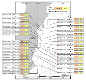 fukushimakaitei2015キャプチャ