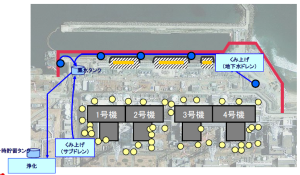 福島原発とサブドレン群