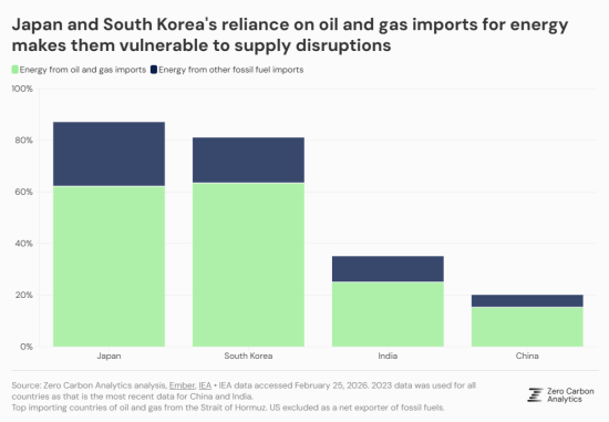 Horumuzスクリーンショット 2026-03-03 180644