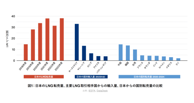 スクリーンショット 2025-11-06 013820
