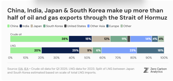 Iran002スクリーンショット 2026-03-03 180554
