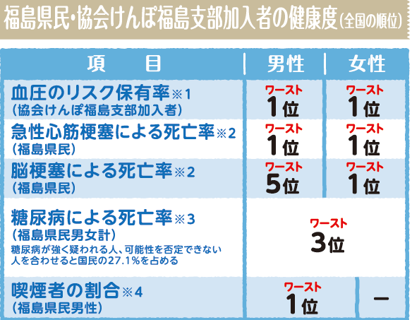 fukushimakenpo2キャプチャ