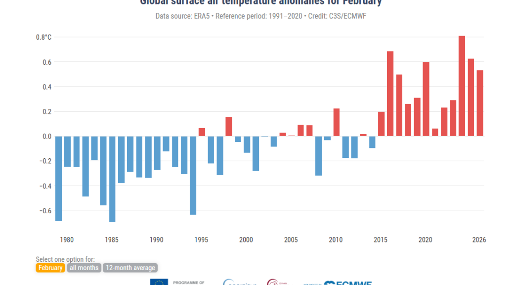 EUCOpernixスクリーンショット 2026-03-11 171811
