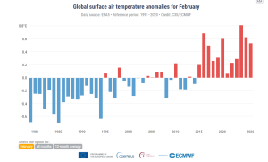 EUCOpernixスクリーンショット 2026-03-11 171811
