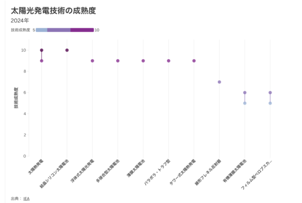 スクリーンショット 2025-12-13 220220