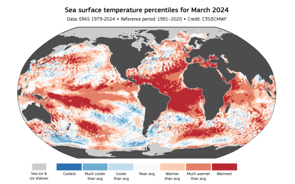 3月の世界の海洋の温度の分布。大西洋の中心部と、太平洋西部等が赤く（高温）染まっている