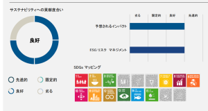 Itochu001キャプチャ