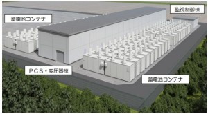図1　「西仙台変電所」に設置する大型蓄電池システムのイメージ。出典：東北電力