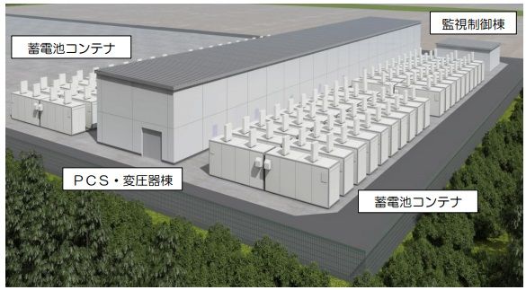 図1　「西仙台変電所」に設置する大型蓄電池システムのイメージ。出典：東北電力