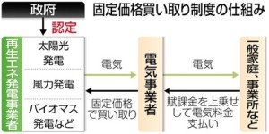 FITPK2014101502100123_size0