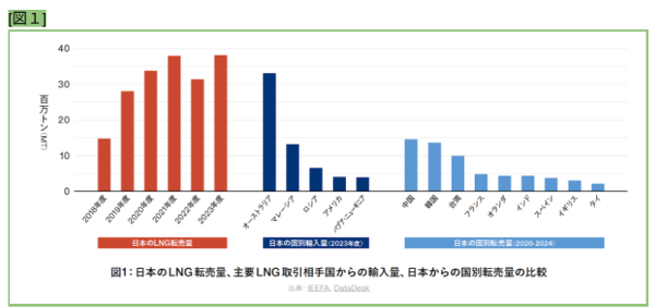 FOE001 2026-01-17 150723