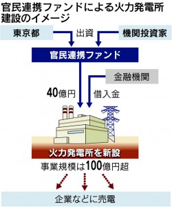 Nikkeitokyoto96958A9C93819490E3EAE2E5848DE3EBE3E2E0E2E3E09F9FE2E2E2E2-DSXBZO4742783019102012I00001-PB1-3
