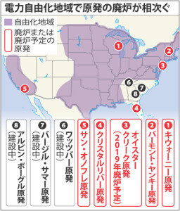 電力自由化地域で原発の廃炉が相次ぐ