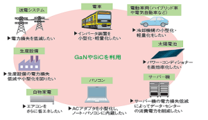 jisedaimemory2キャプチャ