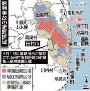 fukushimatamurachoキャプチャ