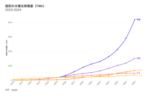 スクリーンショット 2025-12-13 220154