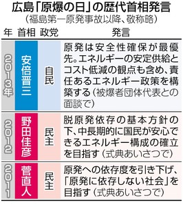 abePK2013080702100050_size0