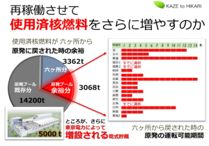 saishoriキャプチャ