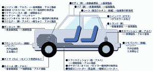 automobile11_car04
