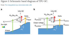 koubeキャプチャ