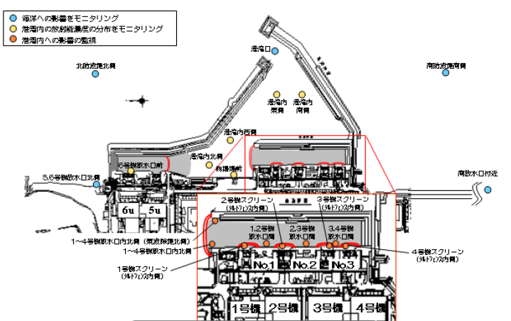 福島第一港湾内、放水口付近、護岸の詳細分析