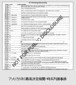 fukushimausadataキャプチャ