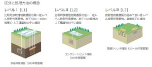 tokai3キャプチャ