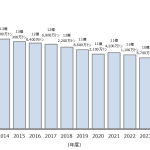 GHG002スクリーンショット 2026-04-15 011923