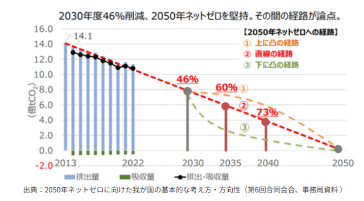 スクリーンショット 2024-12-25 004436