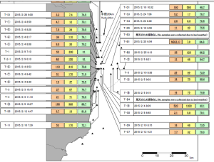 fukushimakaiteidoキャプチャ